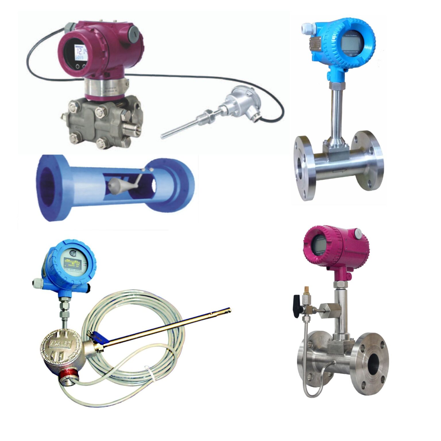 Flow Meters For Accurate Measurement SmartMeasurement