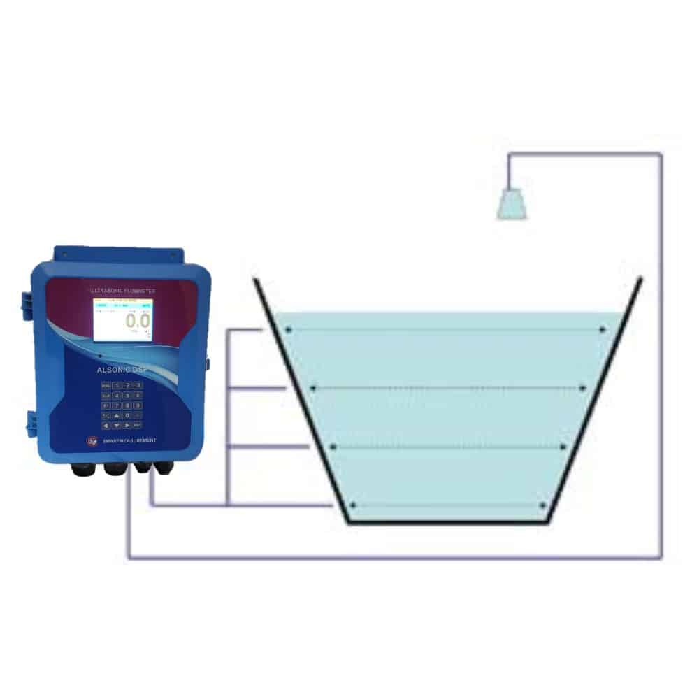 Alsonic Avm