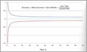 Alcm Mb Diagram 2 Alcm Mb Diagram 2