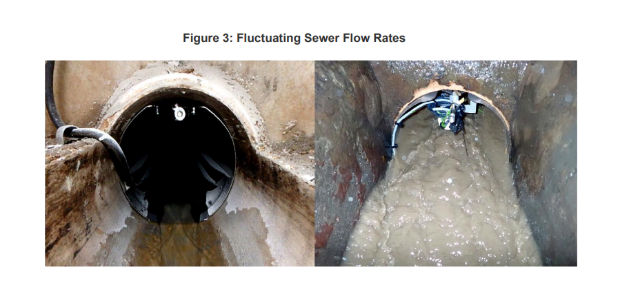 Sewer Flow Conditions5