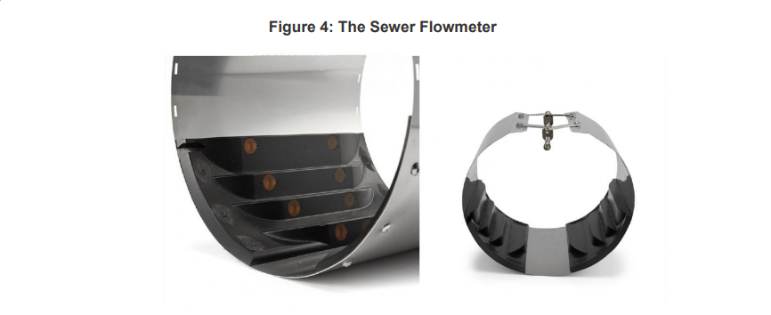 Sewer Flow Conditions6